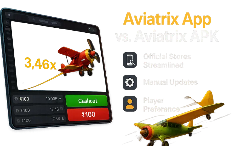 Aviatrix App vs. Aviatrix APK