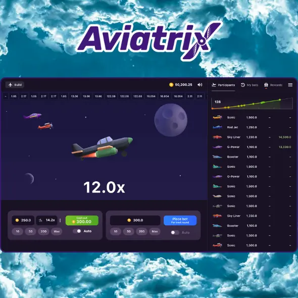 Aviatrix Game Mechanics Explained