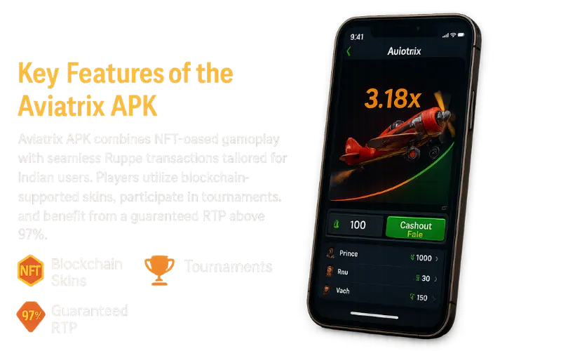 Key Features of the Aviatrix APK